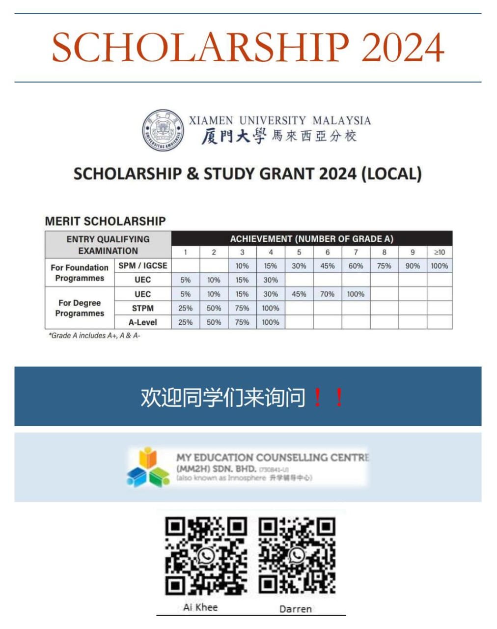 厦门大学马来西亚分校2024年奖学金