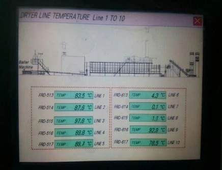 Proses Mesin Skrin Sentuh HMI