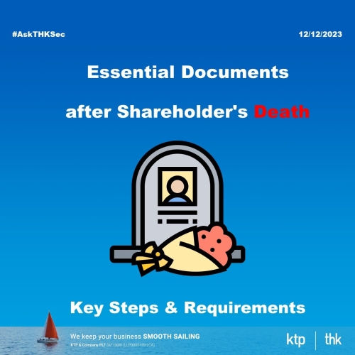 {Sec Update} Essential Documents after Shareholder's Death