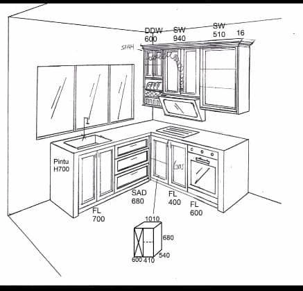 DIFFERENT TYPES OF KITCHEN LAYOUTS