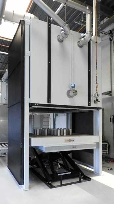 Air Circulation Lift Bottom Furnaces