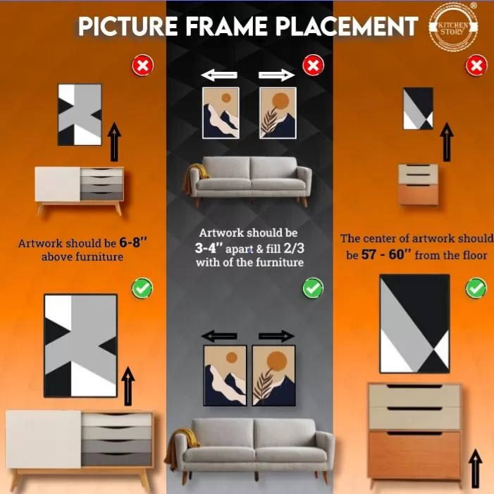 Key dimensions and considerations to remember when you're hanging a picture frame