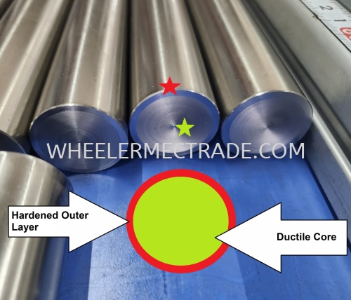 Case Hardening on a Linear Shaft