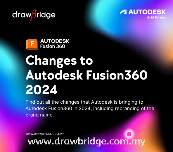 Changes to Autodesk Fusion in 2024