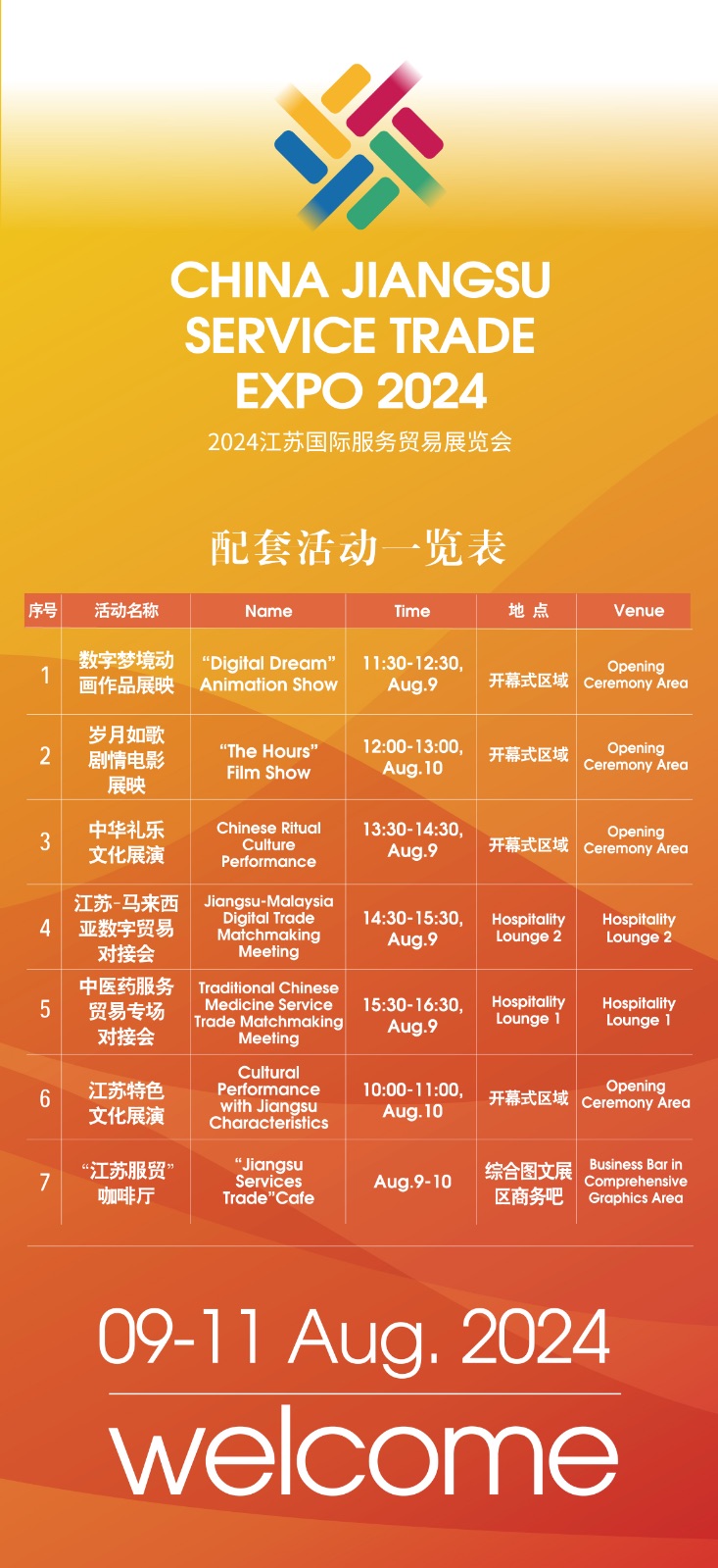 China Jiangsu Service Trade Expo | An Invitation to This Grand Event in Service Trade with a Variety of Promotional Events