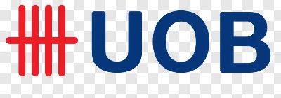 UOB U-Solar Malaysia Residential | 0% Payment Plan, Solar ROI & Provider Comparison