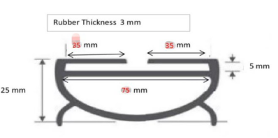 EPDM Roller Shuttle Door Seal