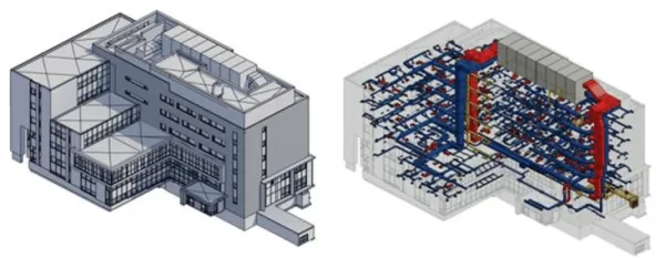Mechanical, Electrical, and Plumbing (MEP) Design