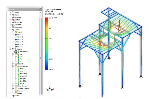 3D Modelling