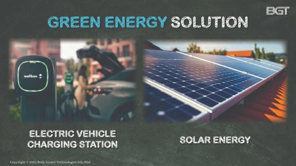 EV Charger & Solar Panel