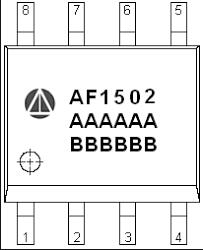 AF1502S8RG