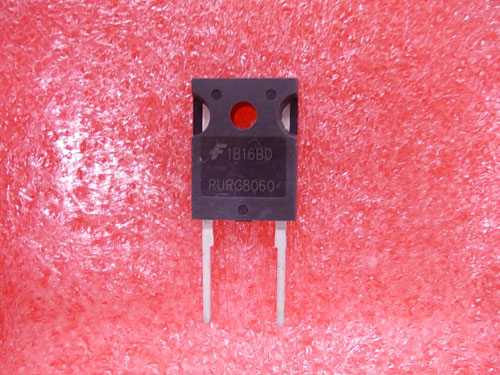 RURG8060