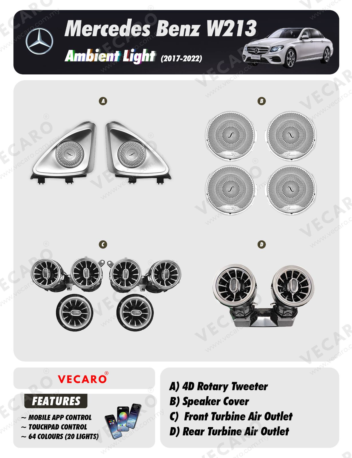 Mercedes W213 Ambient Light 