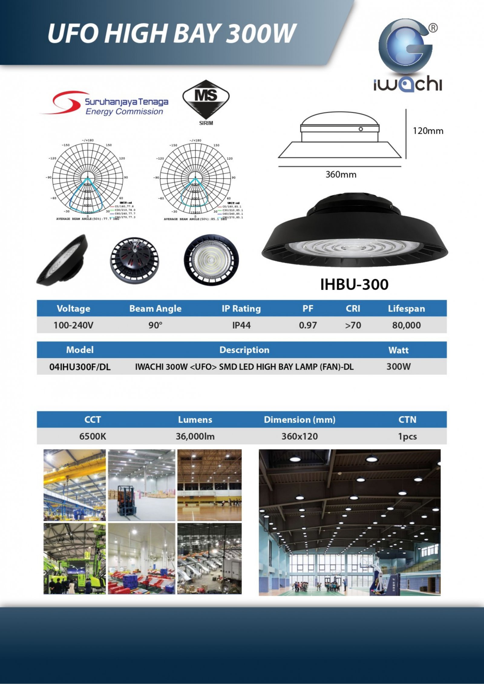 Iwachi LED UFO Highbay