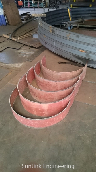 Metal Bending and Rolling