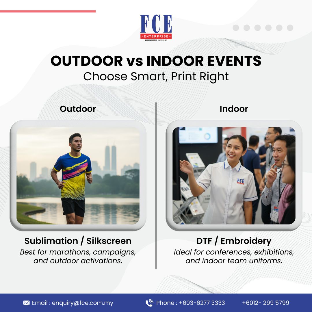 OUTDOOR vs INDOOR