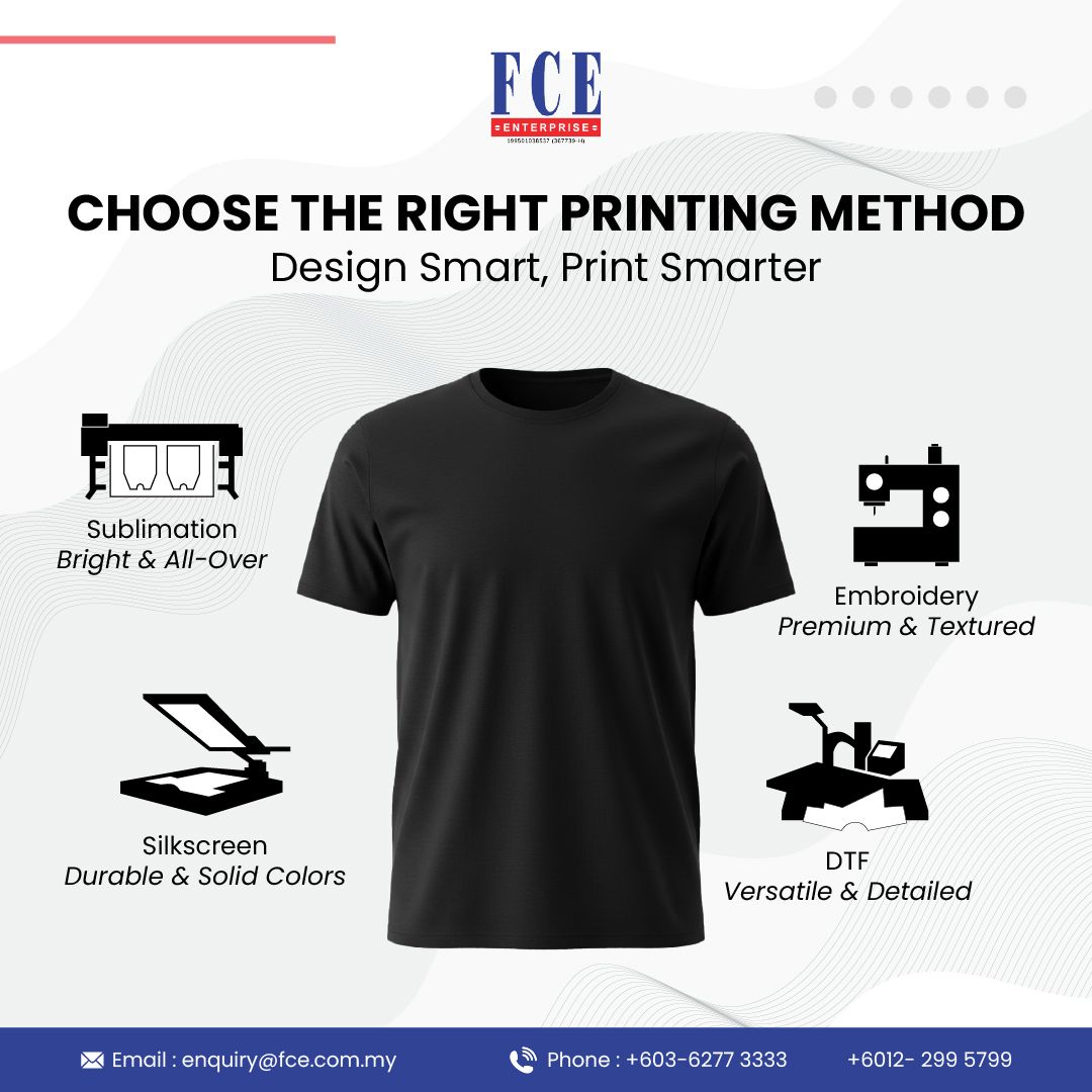 CHOOSE THE RIGHT PRINT METHOD
