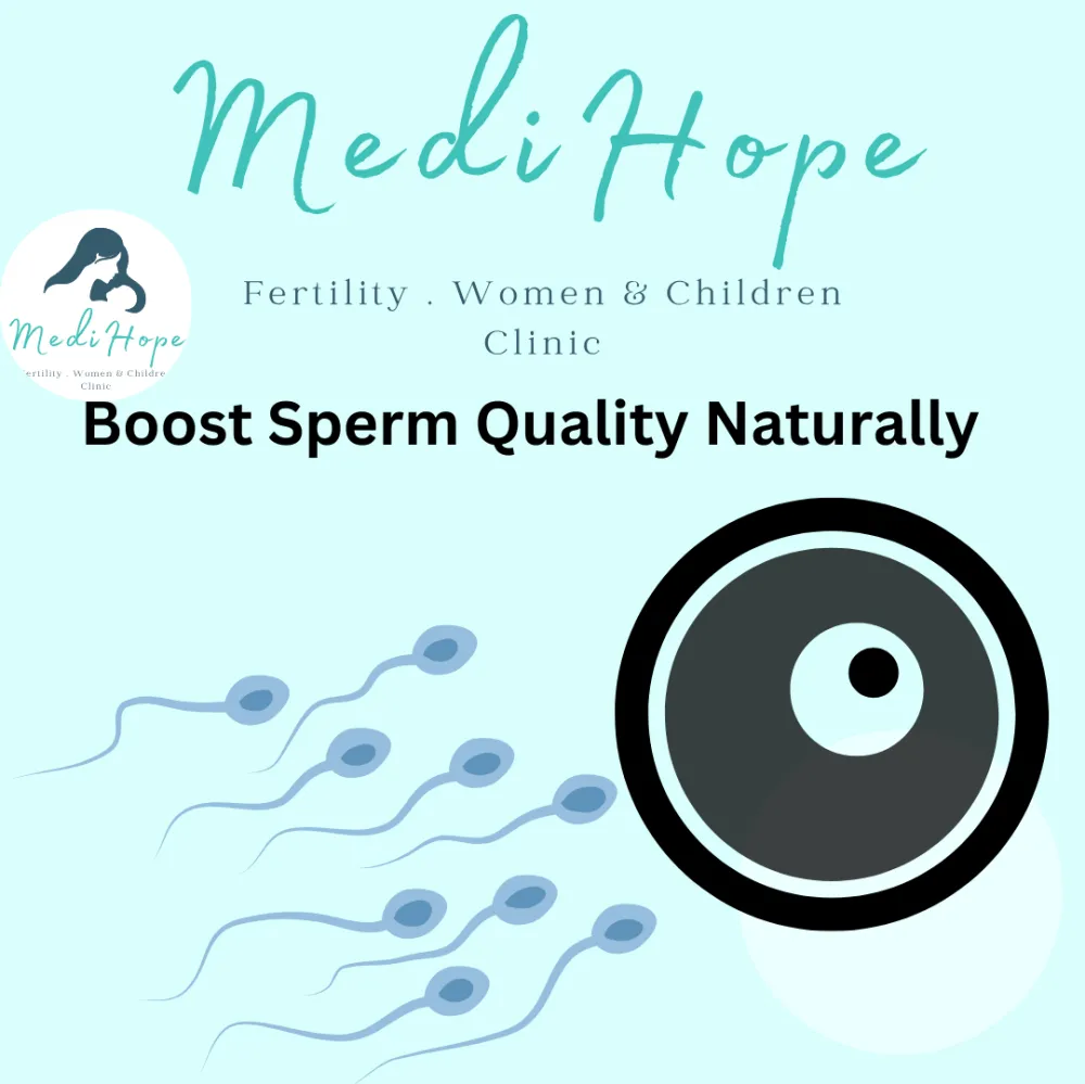 can coq10 and l carnitine boost sperm count and motility Total Fertility Advantage for Men by Trusted Science | Optimizes Morphology | Includes L-Carnitine, Lycopene, CoQ10, PQQ, Folate, N-Acetyl Cysteine Coenzyme Q10 and Male Infertility: