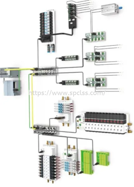 Factory Automatic Control Devices