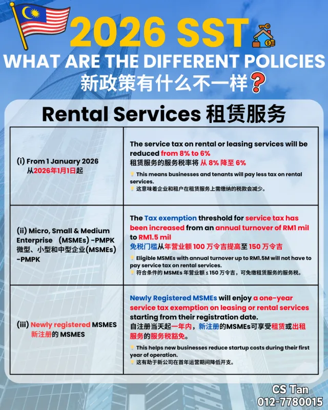 2026 SST What are the Different Policies 新政策有什么不一样?