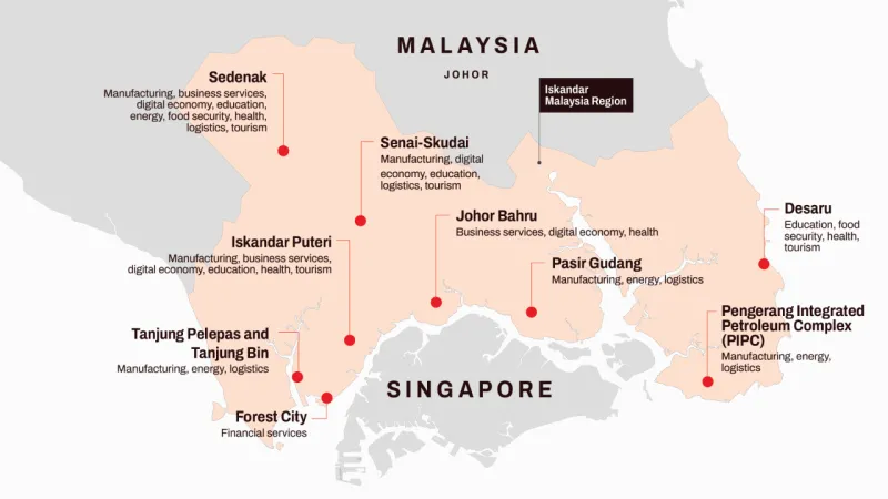 Top Industries in JSSEZ Driving Trade, Technology, and Sustainable Growth