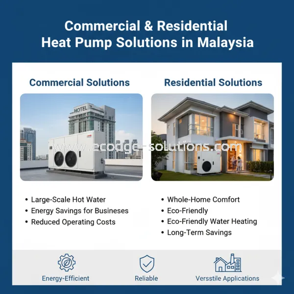 Commercial & Residential Heat Pump Solutions in Malaysia