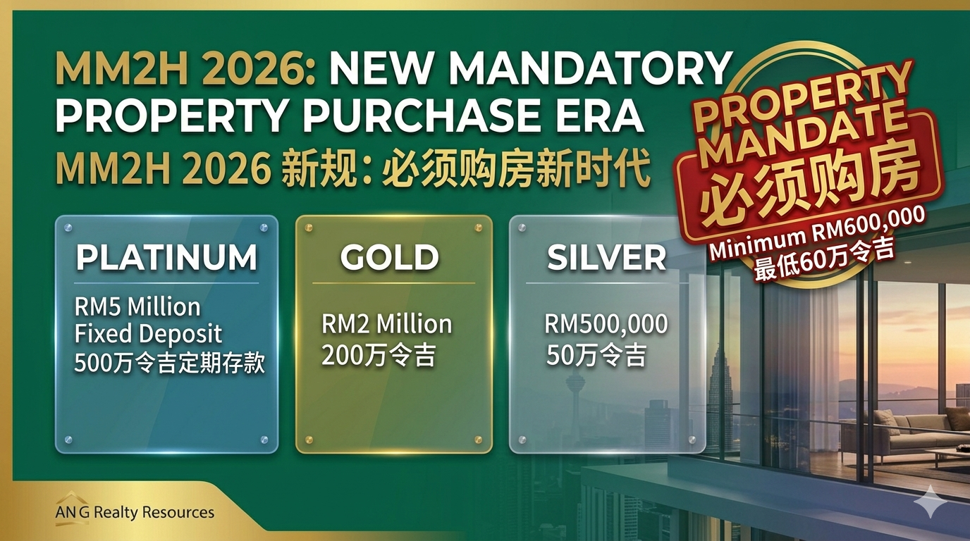 MM2H 2026 New Regulations: The New Mandatory Property Purchase Era