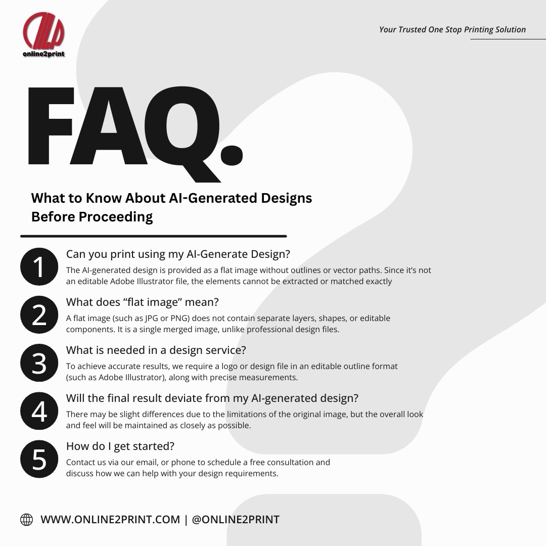 Thinking of printing your AI-generated design?