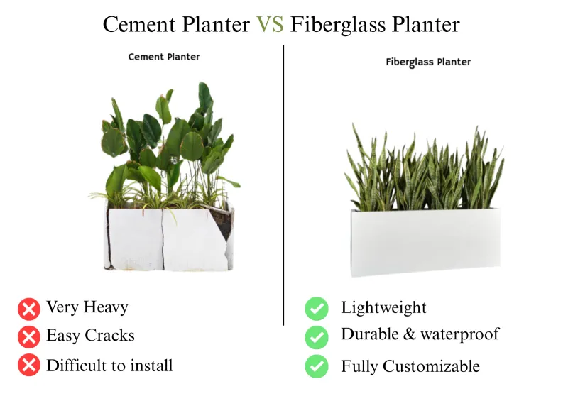 Cement Planter vs Fiberglass Planter Malaysia | Custom Planter Supplier & Landscape Design