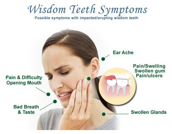 Wisdom Tooth Pain: What To Do in Johor Bahru