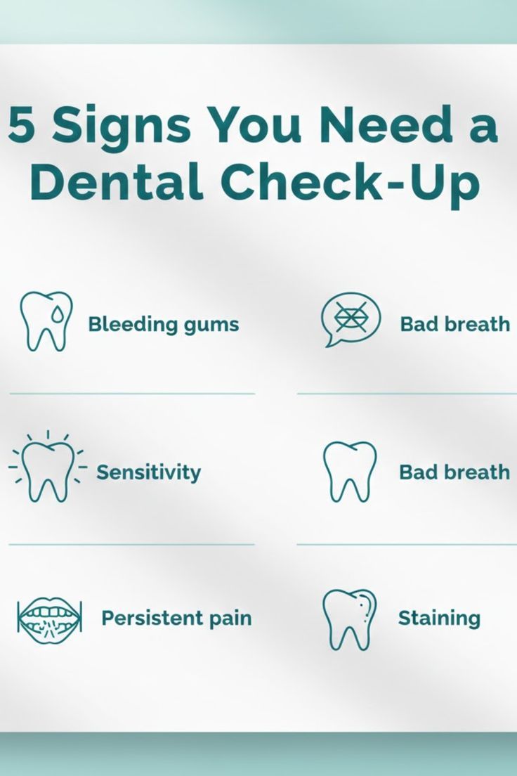 5 Signs You Need a Dental Check-up in Johor Bahru