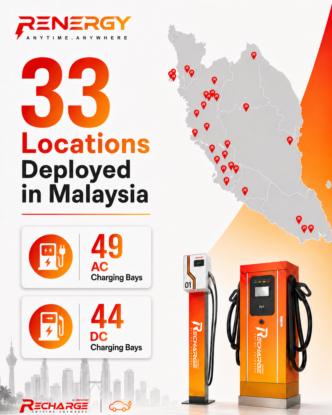 33 Locations Deployed Across Malaysia ⚡