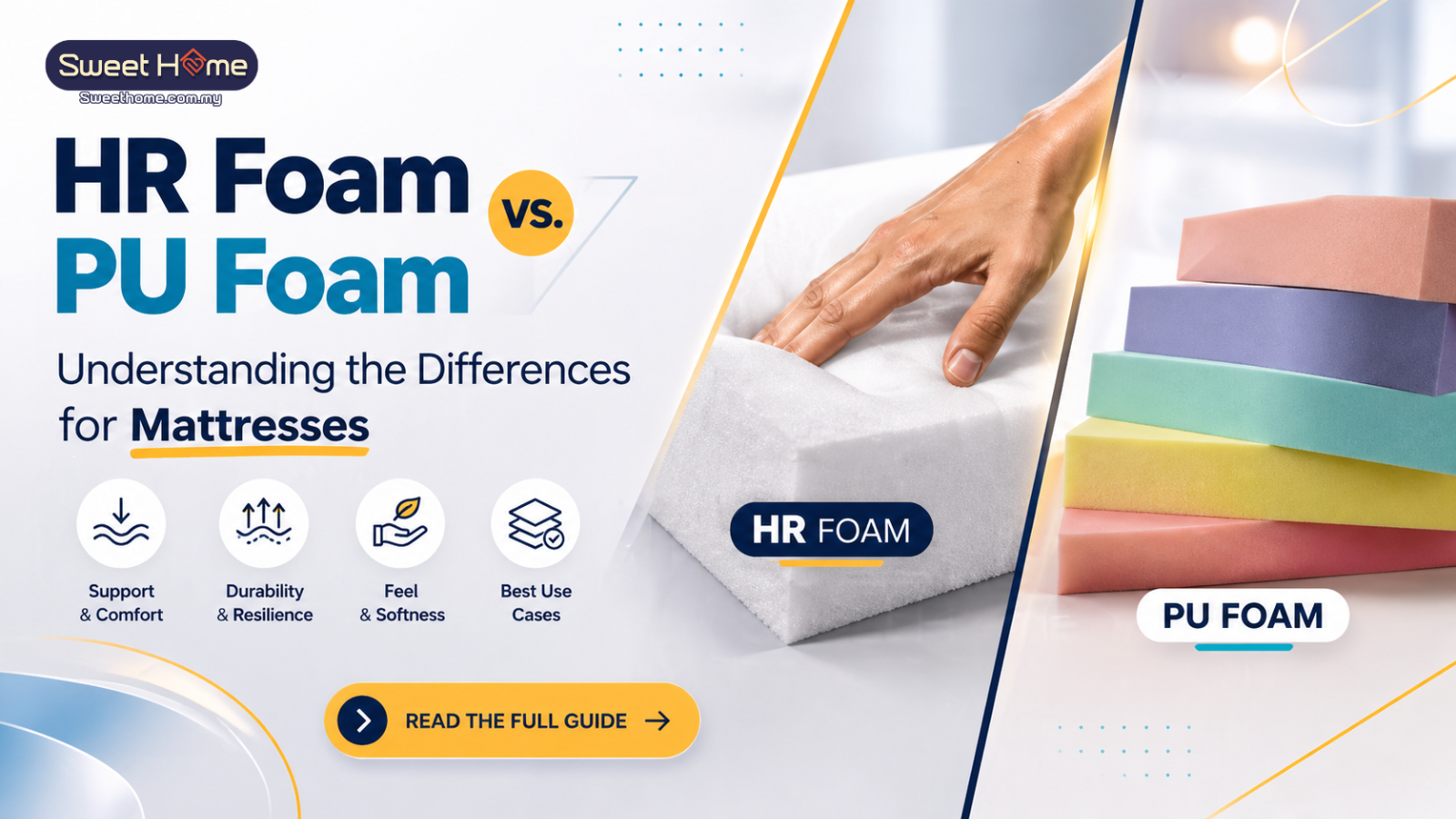 HR Foam vs. PU Foam: Understanding the Differences for Mattresses