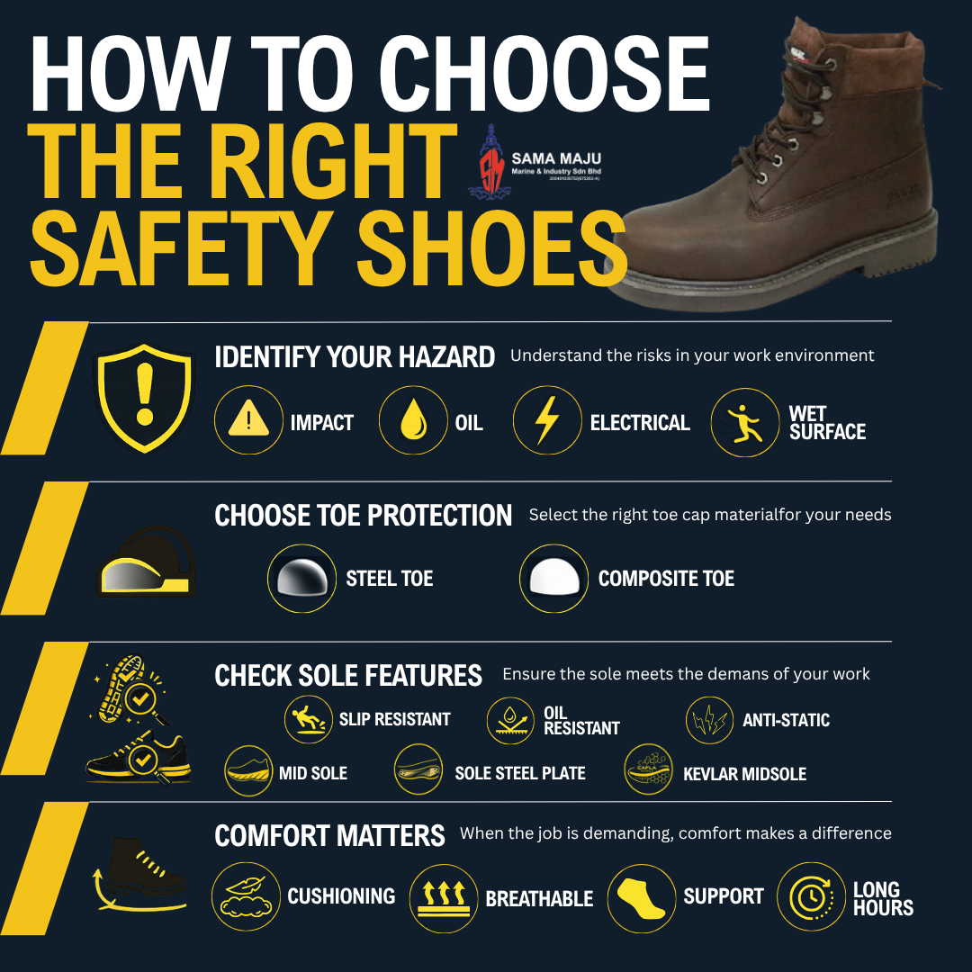 How to choose the right safety shoes 🥾