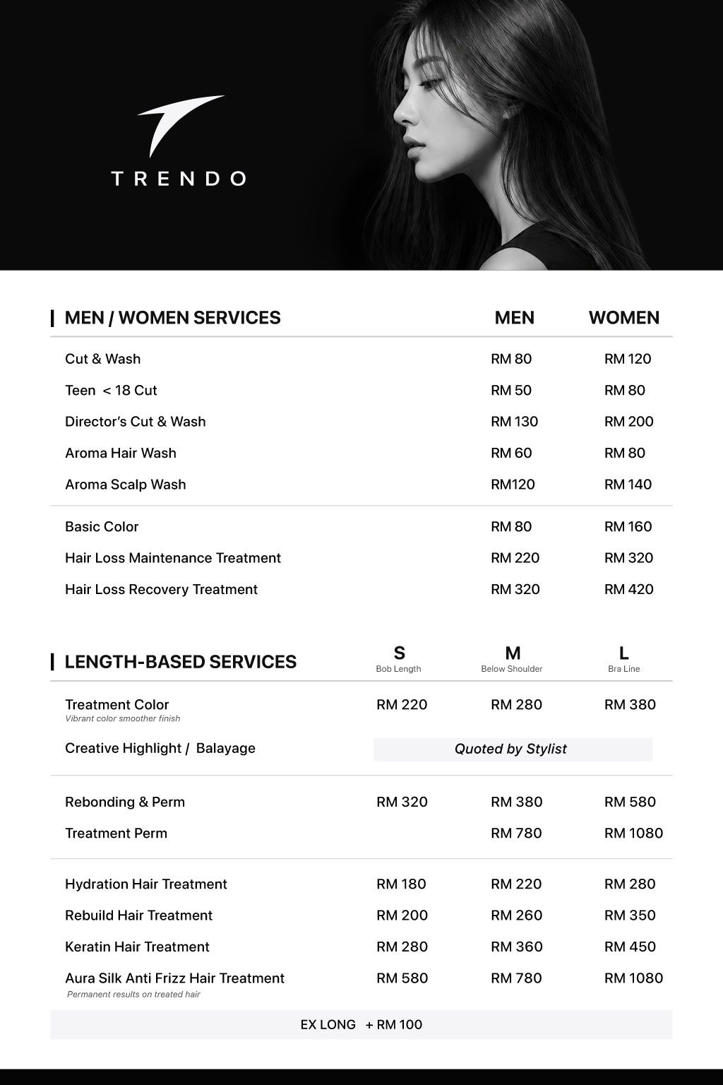 Prices & Package