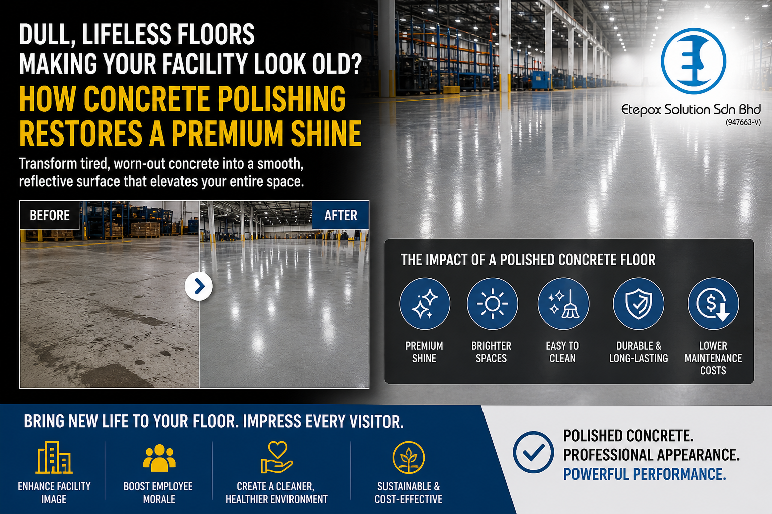 Dull, Lifeless Floors Making Your Facility Look Old? How Concrete Polishing Restores a Premium Shine
