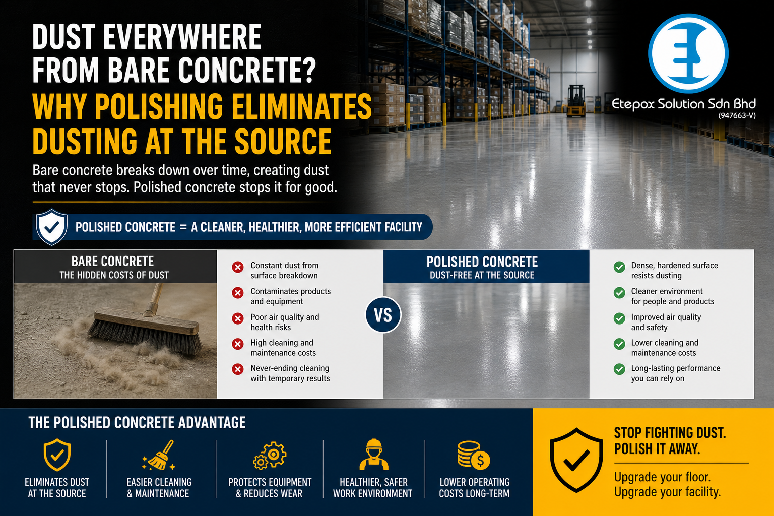 Dust Everywhere from Bare Concrete? Why Polishing Eliminates Dusting at the Source