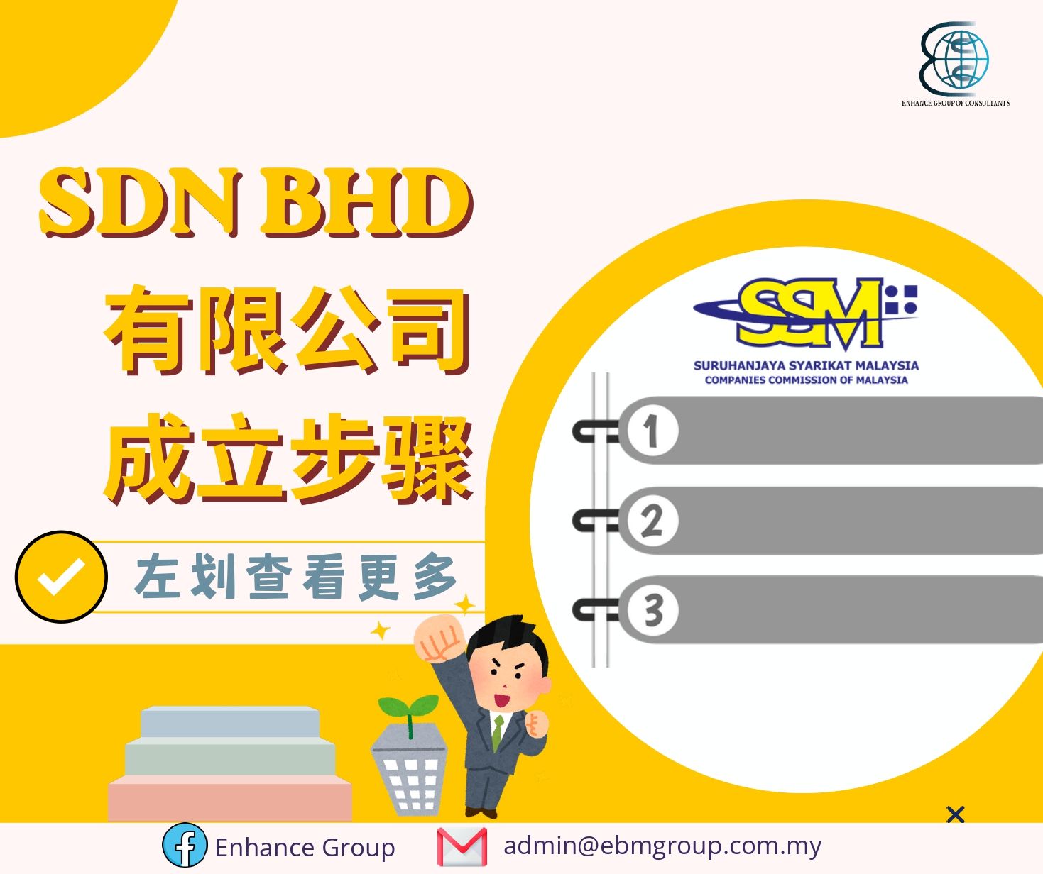 【 成立 Sdn Bhd 有什么步骤 ❓ 】