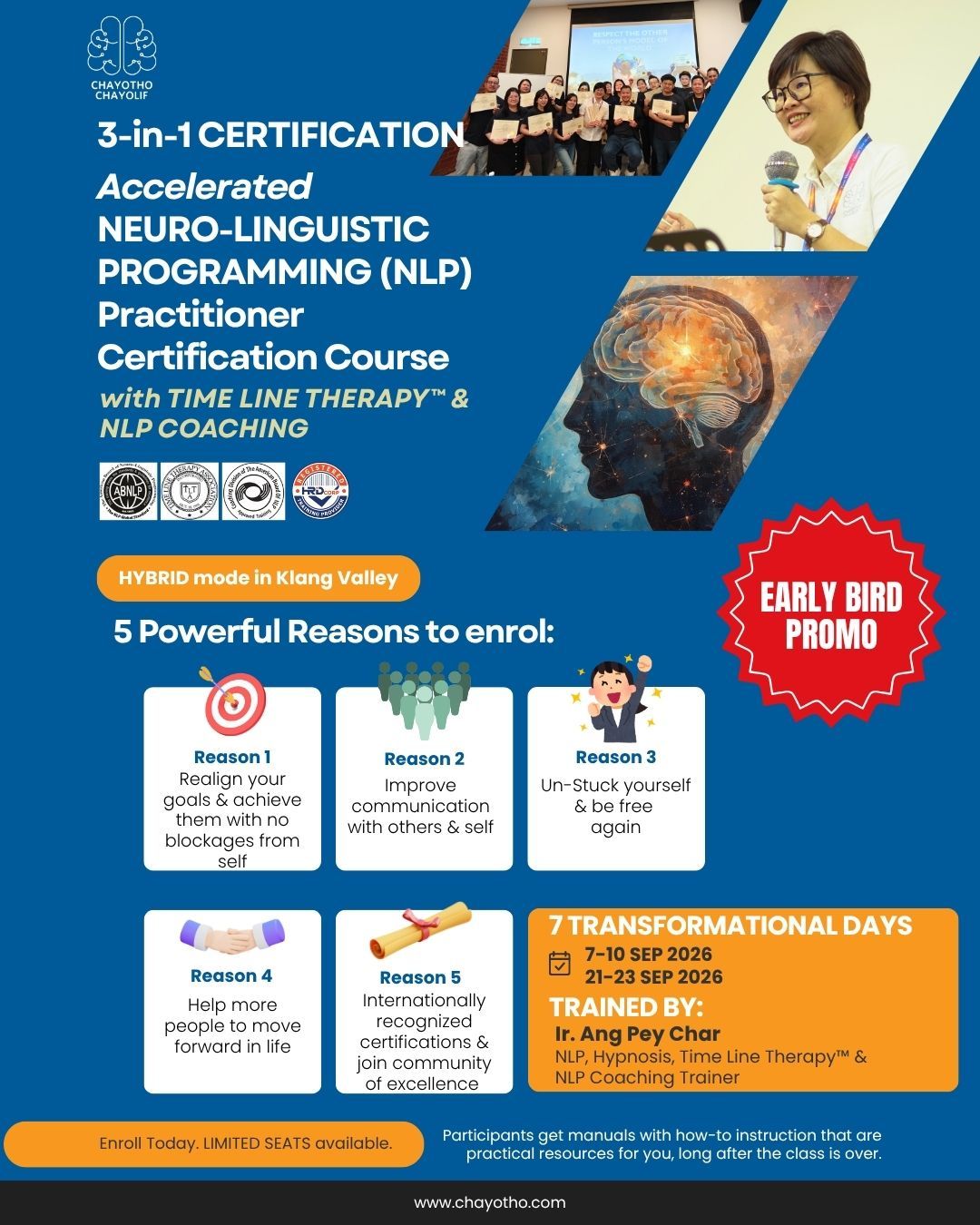 3-in-1: The Accelerated NLP Practitioner Certification Course (7 Days)