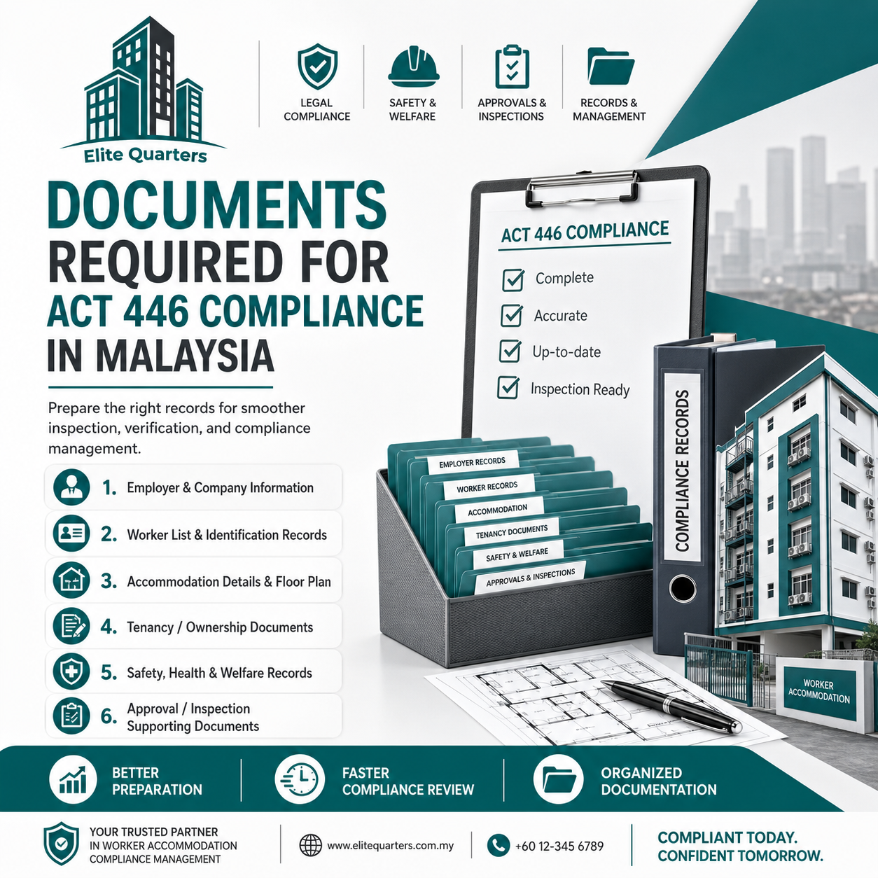 Documents Required for Act 446 Compliance in Malaysia
