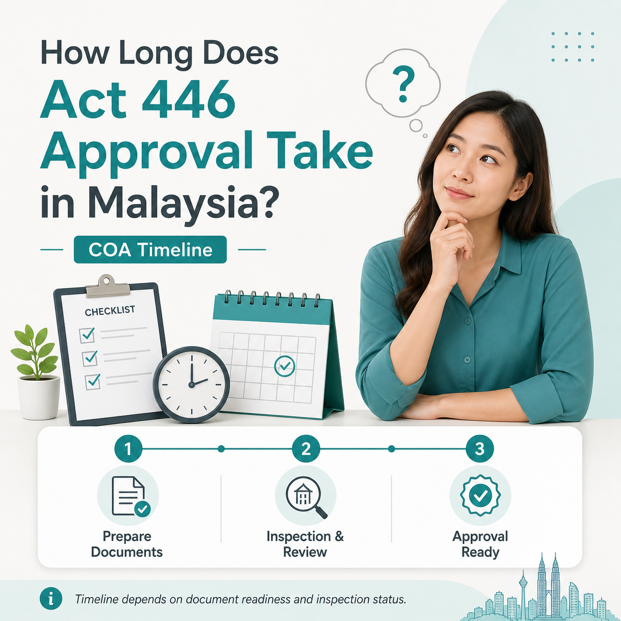 How Long Does Act 446 Approval Take in Malaysia? | COA Timeline