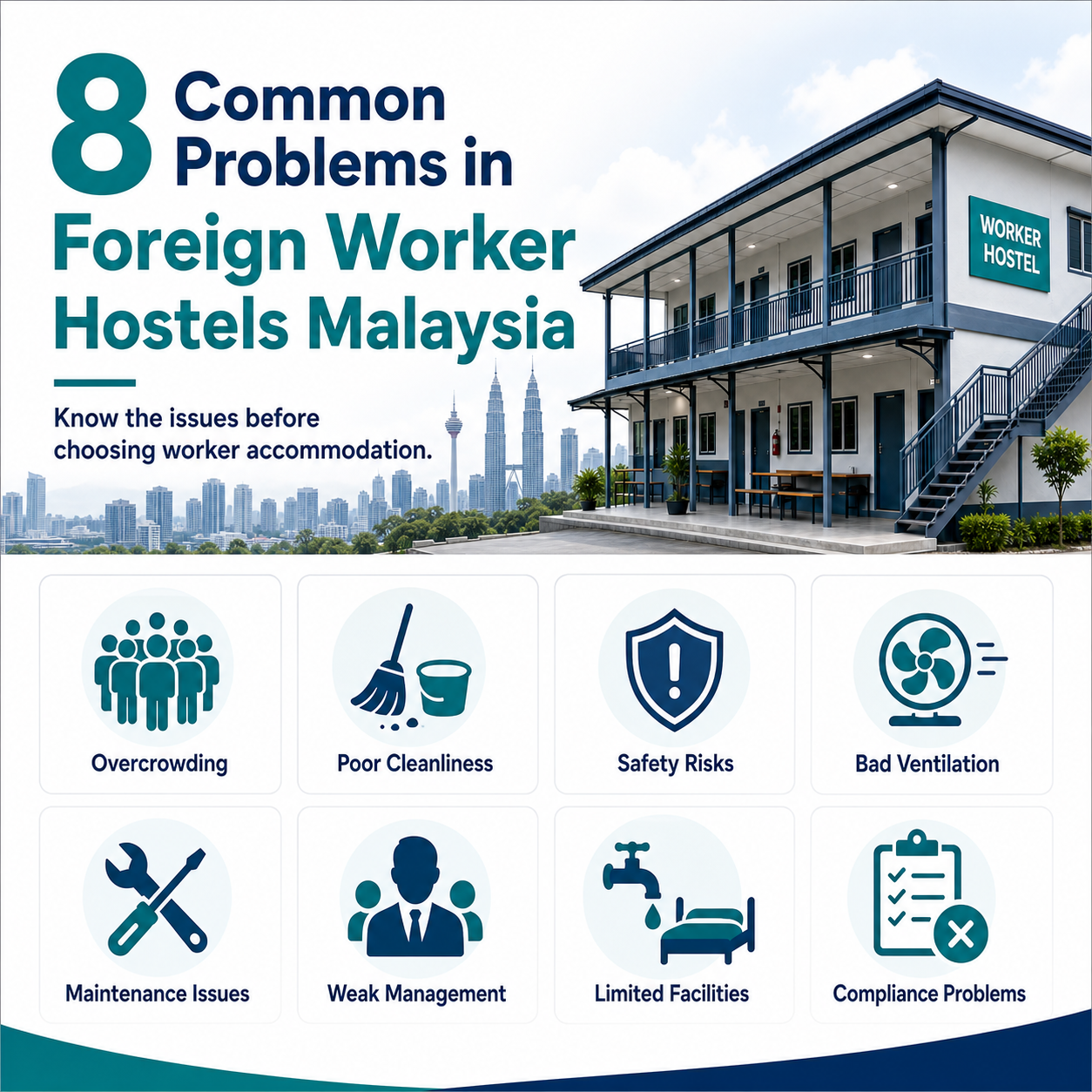 8 Common Problems in Foreign Worker Hostels Malaysia