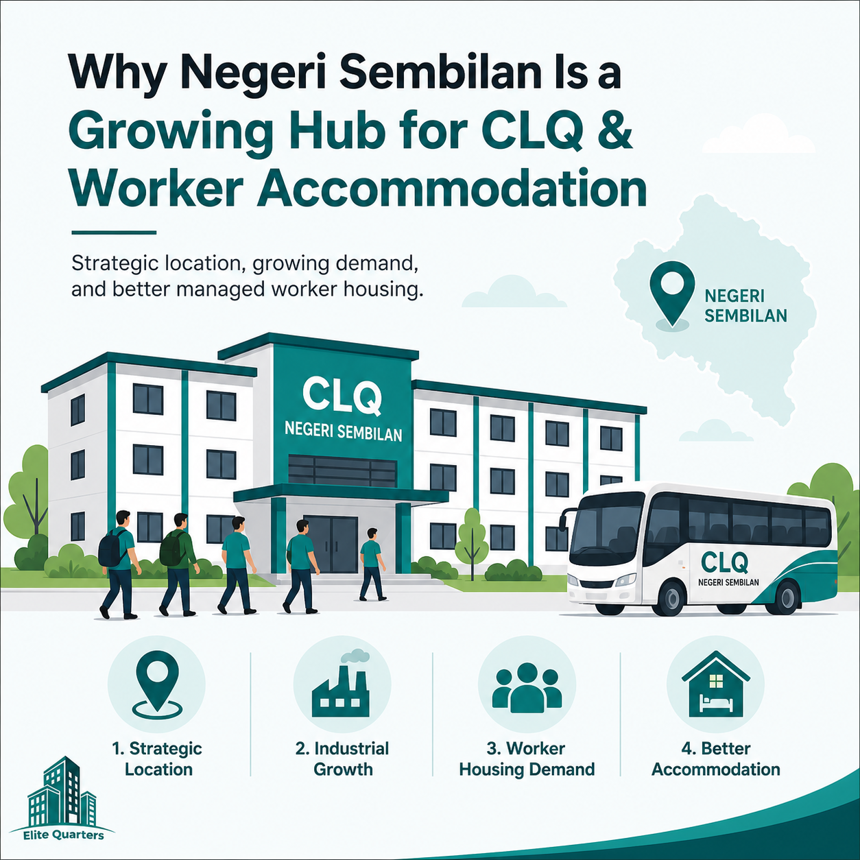Why Negeri Sembilan Is a Growing Hub for CLQ and Worker Accommodation