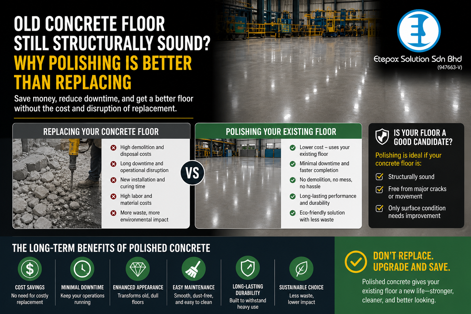 Old Concrete Floor Still Structurally Sound? Why Polishing Is Better Than Replacing
