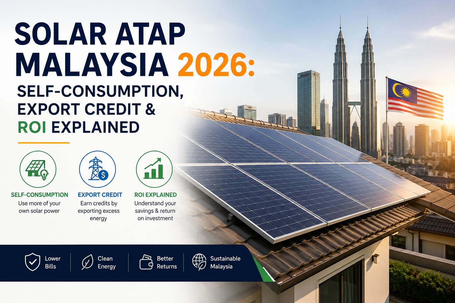 Solar ATAP Malaysia 2026: Self-Consumption, Export Credit & ROI Explained