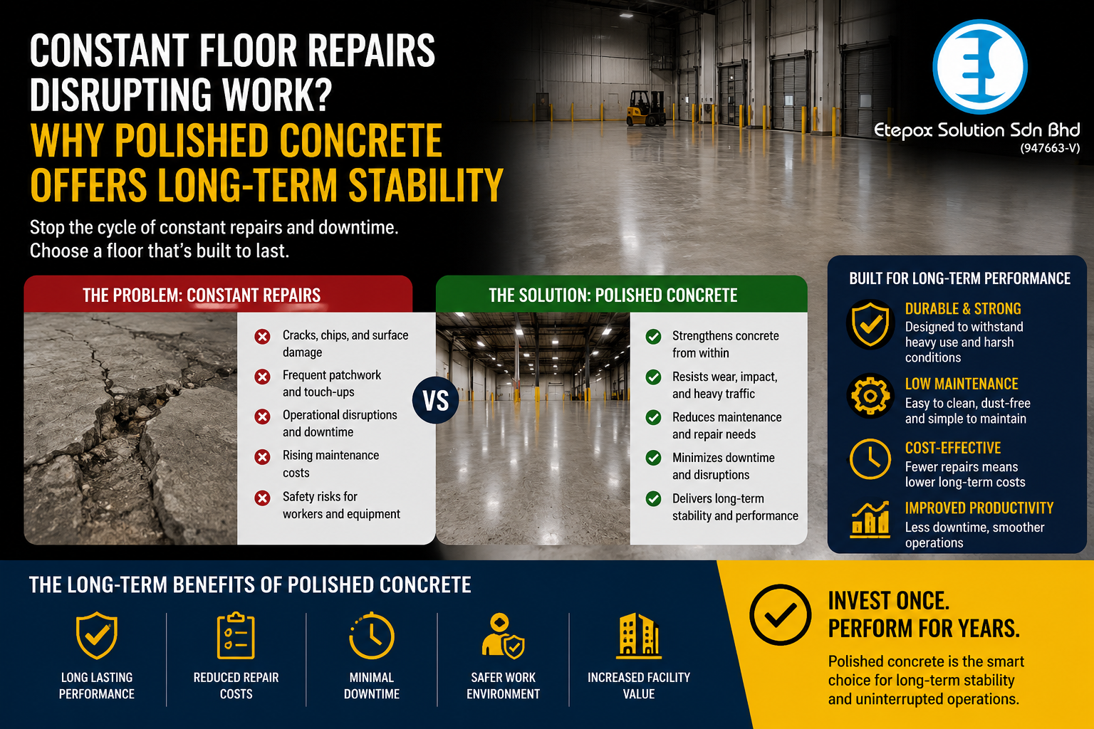Constant Floor Repairs Disrupting Work? Why Polished Concrete Offers Long-Term Stability