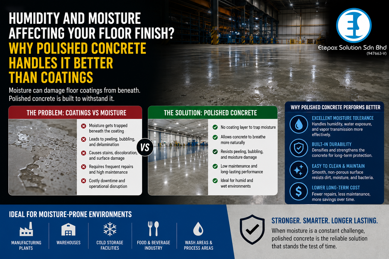 Humidity and Moisture Affecting Your Floor Finish? Why Polished Concrete Handles It Better Than Coatings