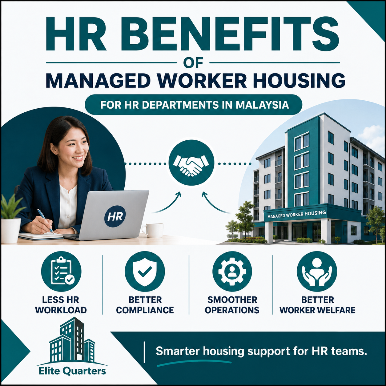Benefits of Managed Worker Housing for HR Departments Malaysia
