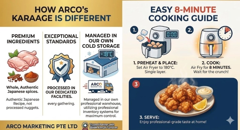 The Secret to Restaurant-Quality Japanese Fried Chicken at Home: ARCO’s Chicken Karaage