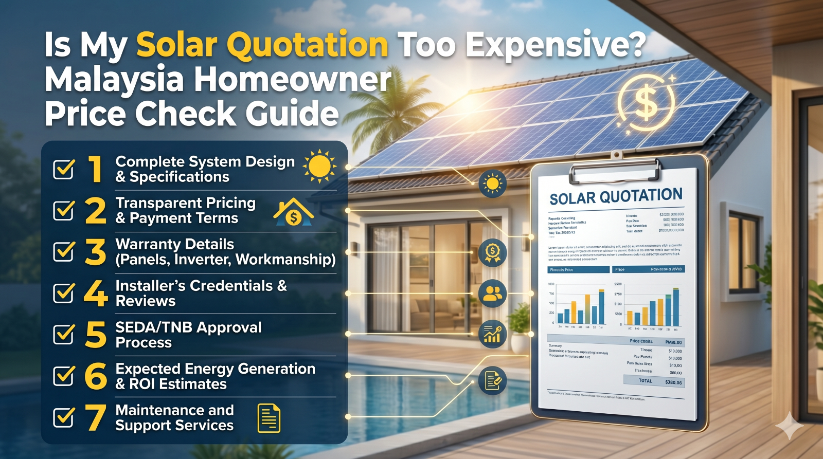 Is My Solar Quotation Too Expensive? Malaysia Homeowner Price Check Guide